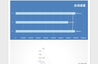 2025通用个人季度excel表模板