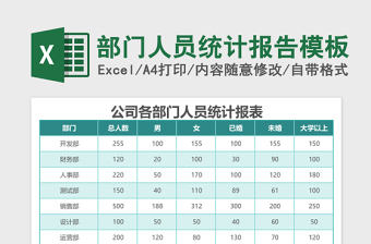 部门人员统计报告excel表格模板