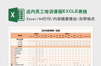 2025店内员工培训课程EXCLE表格