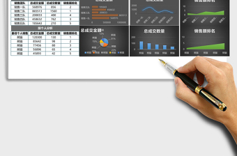 销售数据年中分析总结报告excel表格下载