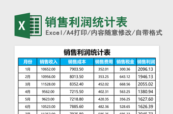 销售利润统计表excel表格下载