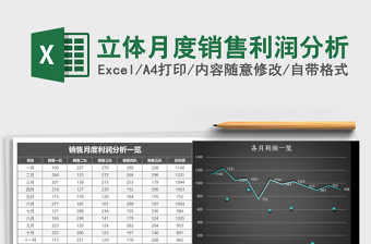 2025立体月度销售利润分析excel模板