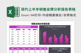 表前阀检验报告