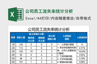 公司员工流失率统计分析excel表格下载