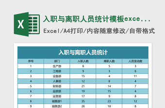 入职与离职人员统计excel表格模板excel