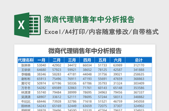 万用表检测报告