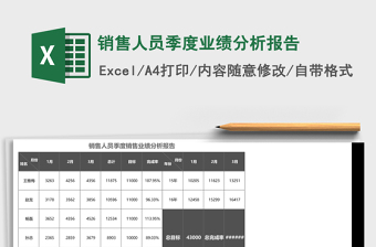 销售人员季度业绩分析报告excel表格下载