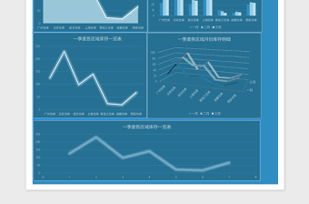 一季度库存量报告EXCEL表格模板