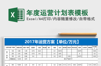 年度运营计划表模板免费下载