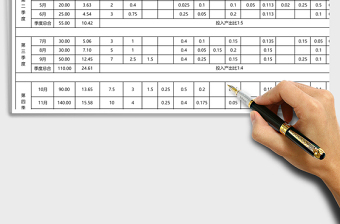 年度运营计划表模板免费下载