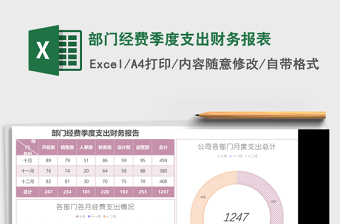 业务数据报表管理制度