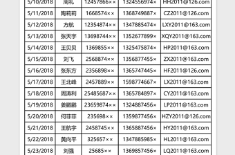 2025值班人员联系薄Excel表格