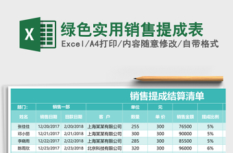 2025绿色实用销售提成表excel模板