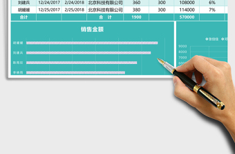 2025绿色实用销售提成表excel模板