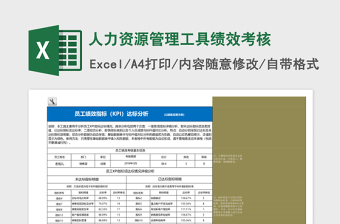 2025人力资源管理工具绩效考核excel模板