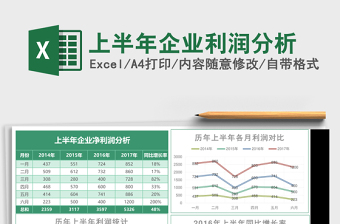 上半年企业利润分析excel表格下载