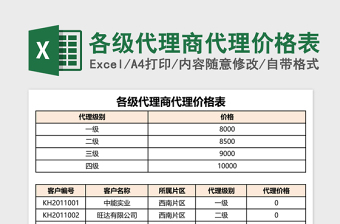 各级代理商代理价格表免费下载