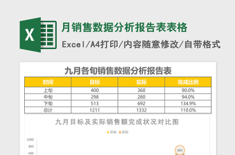 月销售数据分析报告表excel表格下载表格