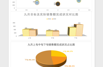 月销售数据分析报告表excel表格下载表格