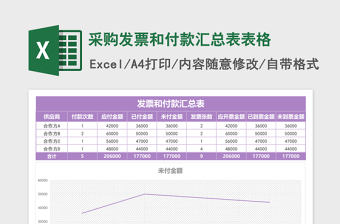 采购发票和付款汇总表excel表格下载表格