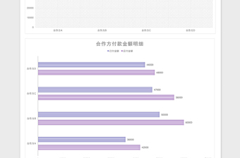 采购发票和付款汇总表excel表格下载表格