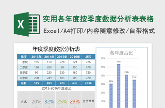 实用各年度按季度数据分析表excel表格下载表格