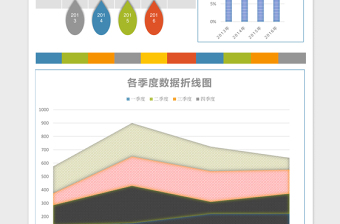 实用各年度按季度数据分析表excel表格下载表格