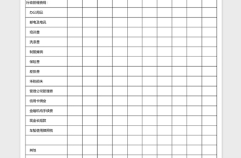 2025行政管理费用明细表excel模板