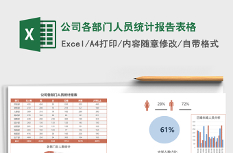 公司各部门人员统计报告excel表格下载表格