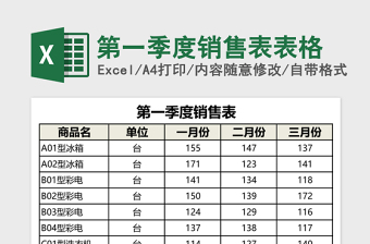 2025第一季度销售表Excel模板表格