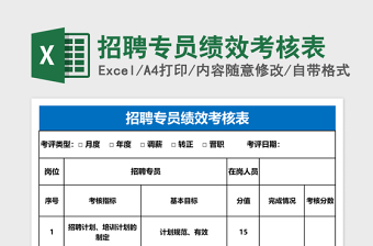 项目经理考核评分表