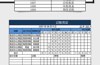 2025公司记账凭证表