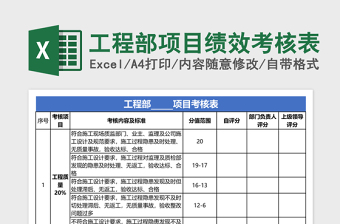 员工年度绩效考核表360度考核