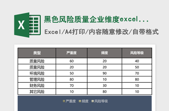 2025服装企业业绩大全excel表格