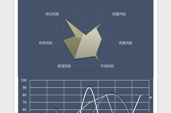 黑色风险质量企业维度excel表模板