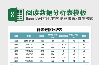 阅读数据分析表excel表格模板