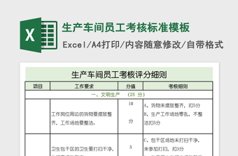 2025生产车间员工考核标准excel表格模板