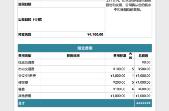 2025差旅费预支申请审批表Execl表格