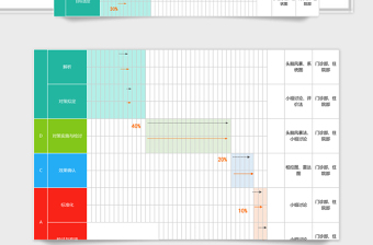 项目工程进度计划表甘特图格Excel模板