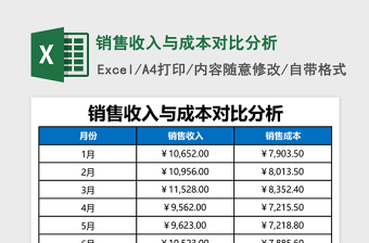 销售收入与成本对比分析excel表格下载