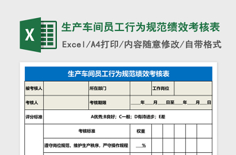 生产车间员工行为规范绩效考核表下载