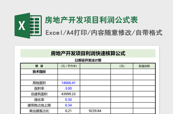 房地产开发项目利润公式表免费下载