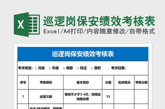 2025绩效excel表格范例大全