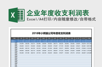 企业年度收支利润表免费下载