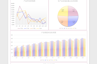 镜面反光多产品销售分析表excel表格下载