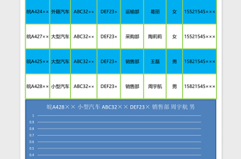 车辆资料表下载