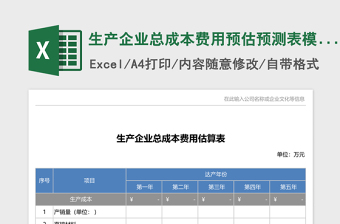 生产企业总成本费用预估预测表excel模板