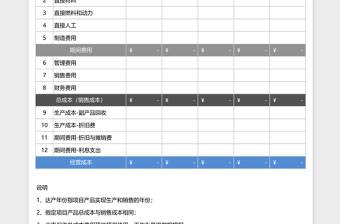 生产企业总成本费用预估预测表excel模板