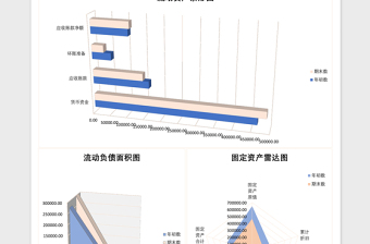 公司企业资产负债表excel表格模板