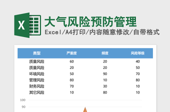 大气风险预防管理excel模板